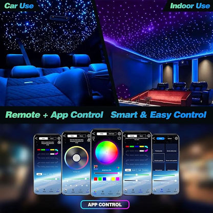 Dual Port 32W Twinkle Meteor 2 in 1 Starlight Headliner Light Kit with 1200pcs 9.8ft Fiber Optical Cable RGBW Light Source Sound Activated APP/Remote Control for Car/Home/Party