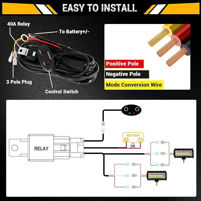 Auxbeam 7 Inch LED Light Bar, 300W 6 Modes Amber White Offroad Lighting, LED Driving Spot Work Light Pod with Wiring Harness for Trucks Car Pickup ATV Jeep Boat Golf Cart(Pack of 2)