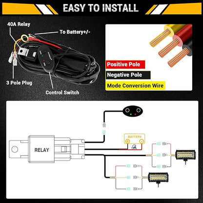 Auxbeam 7 Inch LED Light Bar, 300W 6 Modes Amber White Offroad Lighting, LED Driving Spot Work Light Pod with Wiring Harness for Trucks Car Pickup ATV Jeep Boat Golf Cart(Pack of 2)