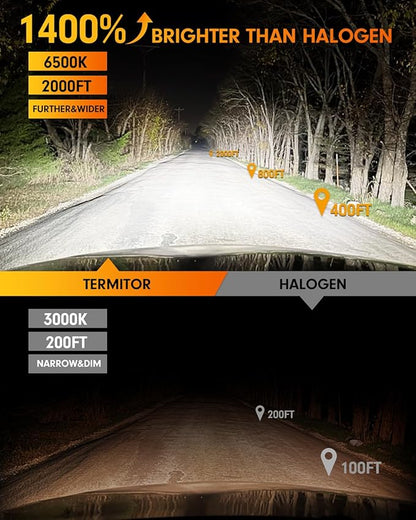 Termitor 7th-Gen H13/9008 Light Bulbs, 14X 90,000LM Ultra Brightness 9008 Fog bulb, 6500K Real 1:1 Min Size, IP68 with Cooling Fan Long Lifespan, Trailer Fenders 2 Pack