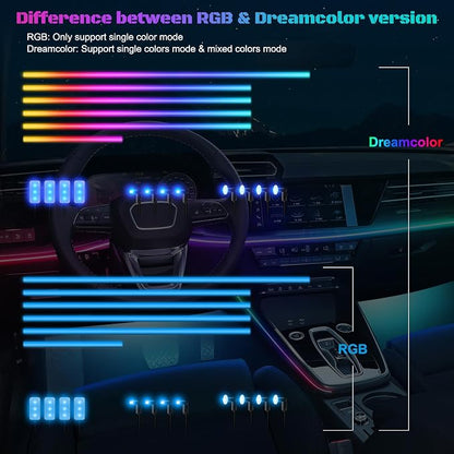 Dreamcolor Acrylic Interior Car LED Strip Light with Wireless APP, Dual Zone RGB 18 in 1 with 175 inches 593 LEDs Fiber Optic Neon Strip Lights for Car, Music Sync Neon Car Ambient Lighting Kits