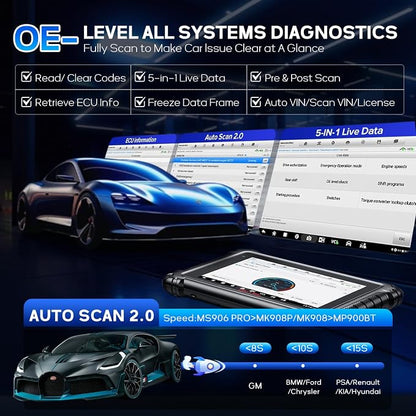 Autel MaxiSys MS906MAX OBD2 Scanner, Way Better Than MS906 Pro, 2026 MS906 MAX Up of MS906S MS906BT MS908, ECU Coding, 3000+ Active Test, 40+ Service, All System Diagnostic, CAN FD/DoIP, AutoScan 2.0