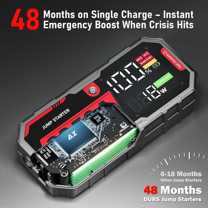 8250A Jump Starter Heavy Duty Jumper Starter Portable Battery Pack (Up to 10L Gas / 6.7L Diesel), 12V Auto Car Truck Battery Booster Jump Box with Power Bank, 48-Months Stand-by Time