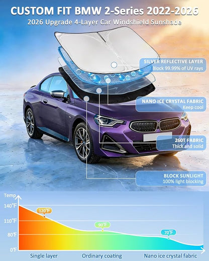 Windshield Sunshade for BMW 2-Series 2022-2026 Sun Windshield Shade Upgrade 4 Layers Blocks UV Rays Custom Fit 2-Series Car Window Shades Front Windshield Keep Cool Foldable Car Accessories