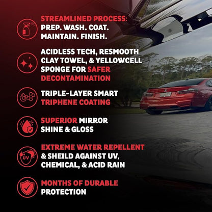 MAXL® Method Complete System 10 Premium Auto Detailing Solution Bundle - All-in-One Car Detailing Kit for Deep Clean, Paint Protection, Instant Gloss, Spot-Free Drying, and Easy Rinse-Off Application