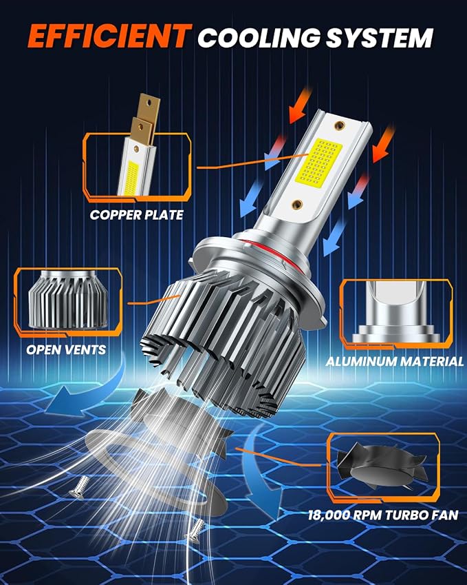 Fit for 2007-2011 2012 2013 2014 2015 2016 2017 2018 Nissan Altima High Beam Low Beam Fog Light Bulbs Combo,6500K Safety Bright White,Enhanced Visibility Upgrade With Fan,Plug and Play,IP68 6-Pack