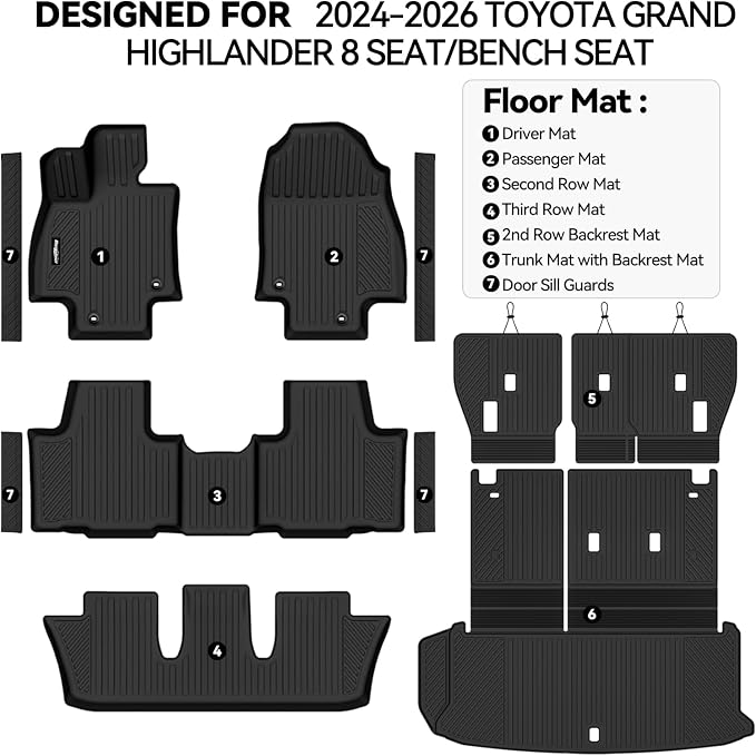 Floor Mats for 2024-2026 Toyota Grand Highlander 8 Seat/Bench Seat, Trunk Mat and Backrest Mat & Door Sill Guard All Weather TPE Protector for Toyota Grand Highlander Accessories
