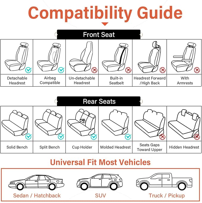 Coverado Car Seat Cover, Front Seat Cover, 2 Pack Universal Seat Covers for Cars, Breathable Nappa Leather Seat Cover, Waterproof Car Seat Protectors, Automotive Seat Covers Fit for Most Cars Black