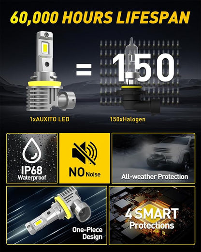 AUXITO H11 LED Bulb H8 H9 H16 80000LM 6500K Cool White, 22W Low Power Consumption, Plug-N-Play Non-Polarity Design, Perfect Beam Pattern for Fog Lights, Driving Lights, Replacement Bulbs Pack of 2