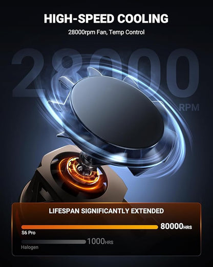 SEALIGHT 9005 H11 Lights Combo, 96,000LM Ultra-1000% Brighter S6-Pro with 2025 4th-Core LED Chips, 6500K hb3 h8 Combo or fog, Up 80,000hrs+ Lifespan, 3 Min Plug and Play,IP68, Pack of 4