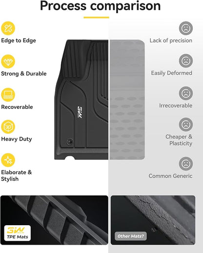3W Floor Mats Fit for Tesla Model X 6 Seat 2021-2025 2026 All Weather TPE Custom Fit Floor Liners for 1-3 Rows Full Set Car Mats Black