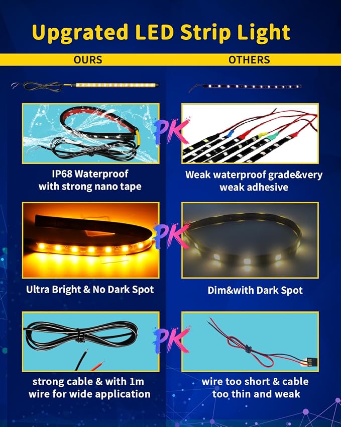 Amber Led Strip Lights Car,Led Lights for Motorcycles 30CM 15 SMD IP67 Waterproof Led Lights Interior for Home Decoration Car Motorcycles Boat Golf Cart Truck with 3M Tape(6PCS)