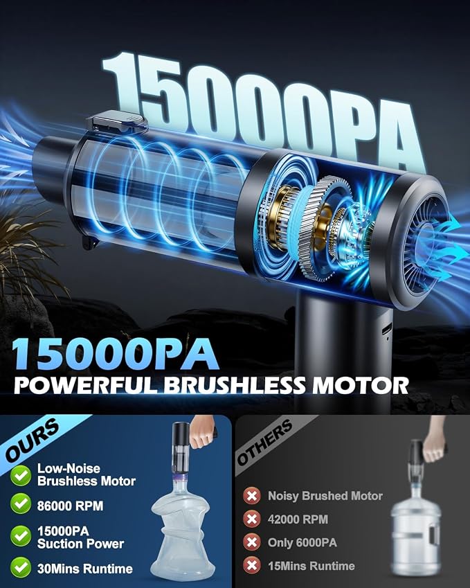 Handheld Car Vacuum Cleaner, 15000PA Car Vacuum Cleaner and Air Duster, High Power Handheld Vacuum Cordless Rechargeable with Multi-Nozzles, Portable Mini Vacuum for Cars Home Office (Black)