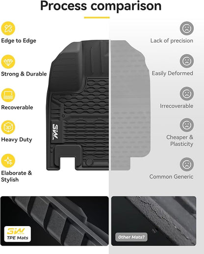 3W Floor Mats for Nissan Pathfinder 2022 2023 2024 2025 2026 (Only fit 7 Passenger Models), 3 Rows,TPE All Weather Protection Car Floor Liners Accessory,Black