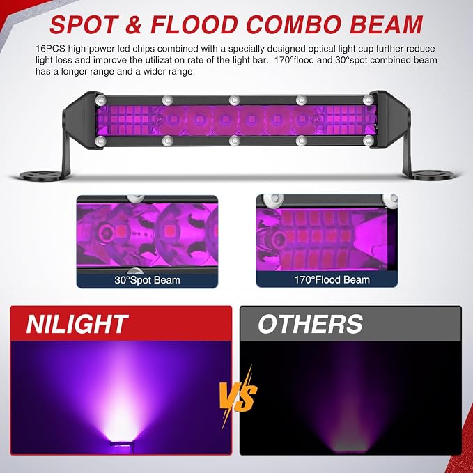 Nilight Slim LED Light Bar 2Pcs 7 Inch 16LED Single Row Spot Flood Combo Purple Off Road Driving Decoration Neon Hunting Lighting for 12V 24V ATV UTV Pickup Truck Tractor