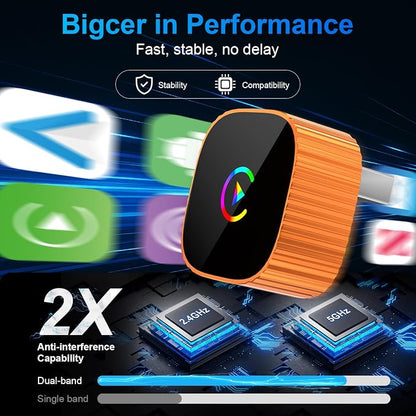 2-in-1 Wireless CarPlay for iPhone & Android Auto, Converts Wired to Wireless CarPlay, 2026 Upgrade, Faster & Stable Connection, Plug & Play, 1080P HD Display,Mini Size, Orange，USB-A & Type-C Port