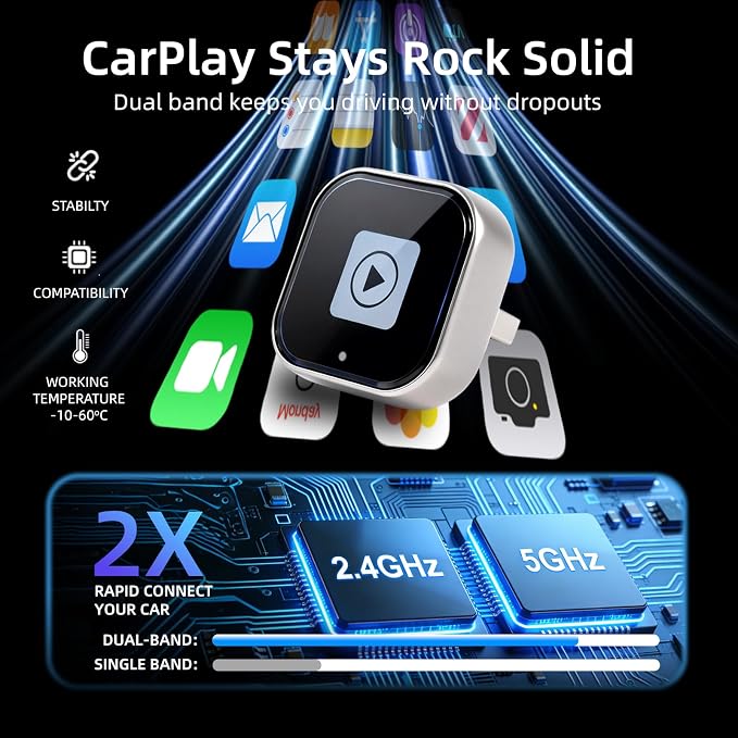 [2026 Upgrade] 2-in-1 Wireless CarPlay and Android Auto Adapter, Plug & Play, 5GHz Dual-Band Zero Latency, with USB/USB-C Converter, for iPhone/Android, Compatible with 99% Cars