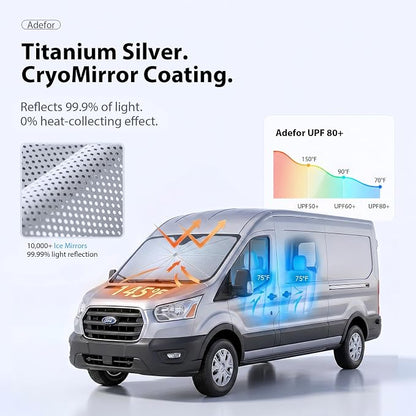 2026 Upgraded Windshield Sun Shade Umbrella for Ford-Transit-150 [Precision Custom Fit, Superior UV & Heat Block] Cooling Tech Fabric, Durable Foldable with Storage Bag, Fits 2015-2025