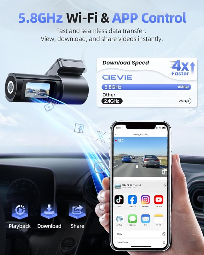 4K Dash Cam Front and Rear, 5G WiFi & GPS & 64GB Card, 1.5" IPS Display Dash Camera for Cars, 4K+1080P Dual Car Dashcam with 24H Parking Mode, Night Vision, G-Sensor, Loop Recording, WDR, 170° Angle