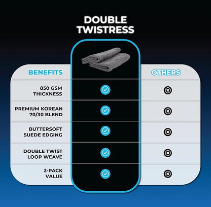 The Rag Company - Double Twistress (2-Pack) Professional Korean 70/30 Blend, Twist Loop Microfiber Drying Towels Car Detailing, Lint-Free, Streak-Free, Multipurpose Use, 850gsm, 20in x 24in, Grey