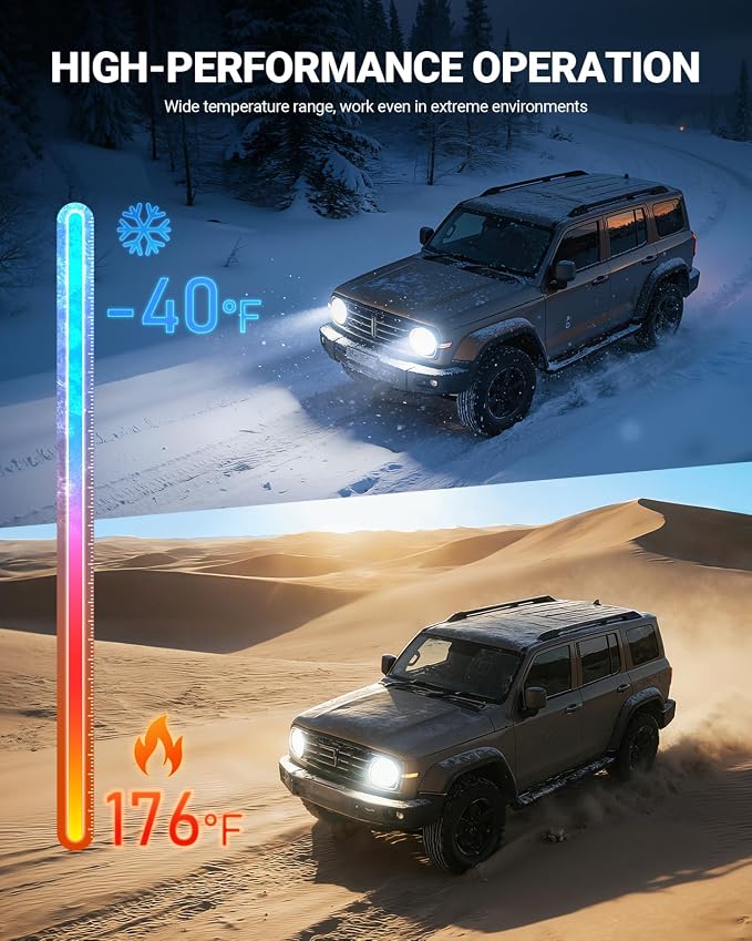 SEALIGHT 9005/HB3 Fog Lamps 75,000LM for ATVs & Powersports, 2026 Version, 9×Brighteness S7S Series Wireless 9005 Fog Lights 1:1 Real Size 10 Years Lifespan- Pack of 2