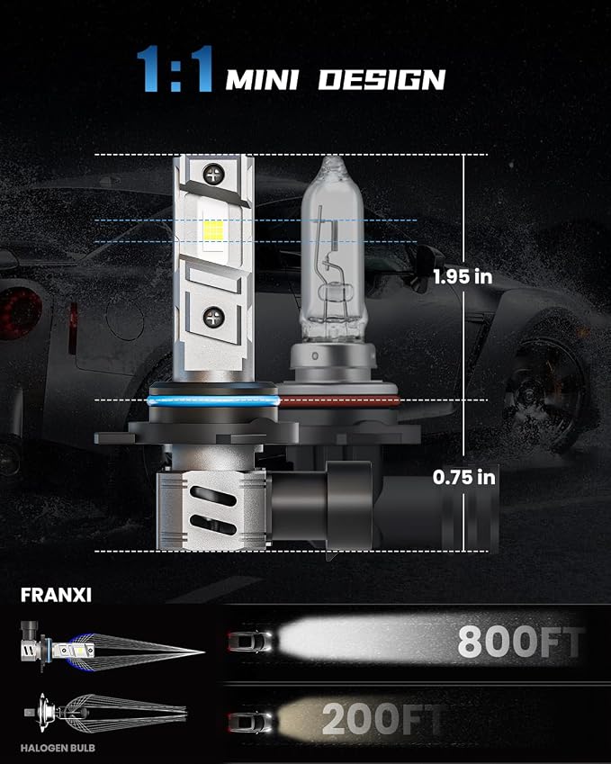 FRANXI 9012/HIR2 LED Bulbs, 1:1 Design with Cooling Fan, Pack of 2 | 60W Super Bright, Plug and Play, Plug and Play, IP67 waterproof, 6000K Cool White light Fog Lights, Off-road use