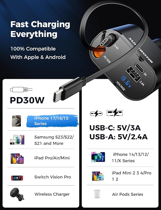 SUPERONE Retractable Car Charger for iPhone with Dual Type C Cables, 4 in 1 USB C Car Charger Adapter with 69W Fast Charging Compatible with iPhone 17 16 15 14 13 12 11 Pro/XS/XR/SE/iPad/Airpods