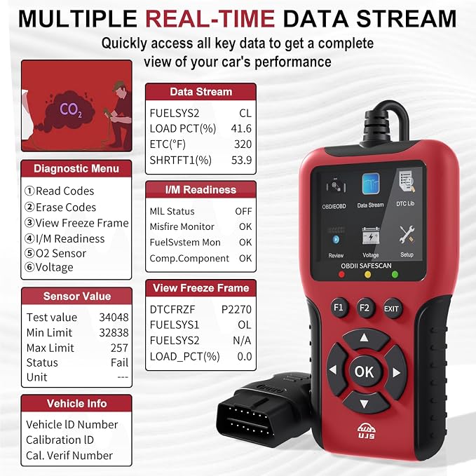 2026 Enhanced Universal OBD2 Scanner, Check Engine Code Reader - 65000+ Fault Codes, Live Data, I/M Readiness, Battery Voltage Check, Read & Clear Error Codes for All OBDII Protocol Car 1996+(Red)