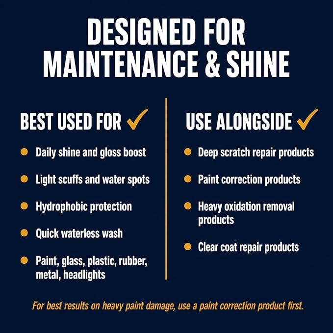 Premium Ceramic Coating Car Care Kit (2-Pack) - 16.9 fl oz Hydrophobic Spray, Microfiber Towel, Foam Applicator Pad & Wash Sponge | Full-Season Bundle