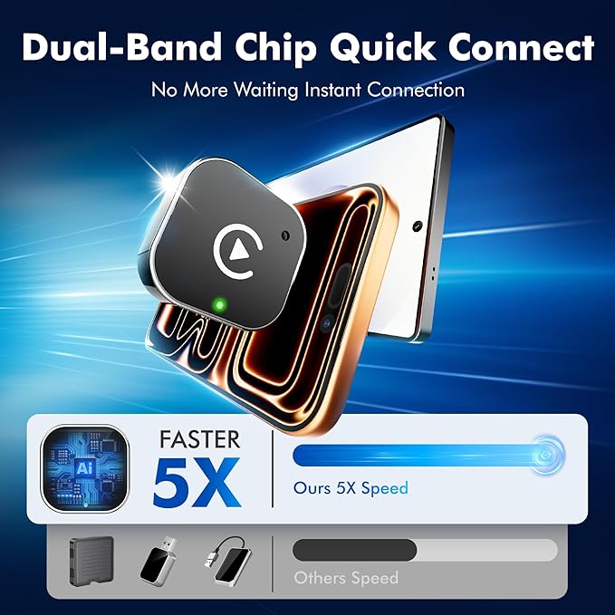 2026 Upgraded 2-in-1 Wireless CarPlay Adapter for iPhone & Android Auto, Plug and Play, Convert Wired to Wireless, Fast Auto-Connect & No Latency, USB-A/USB-C for 98% Factory Wired Cars