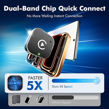 2026 Upgraded 2-in-1 Wireless CarPlay Adapter for iPhone & Android Auto, Plug and Play, Convert Wired to Wireless, Fast Auto-Connect & No Latency, USB-A/USB-C for 98% Factory Wired Cars