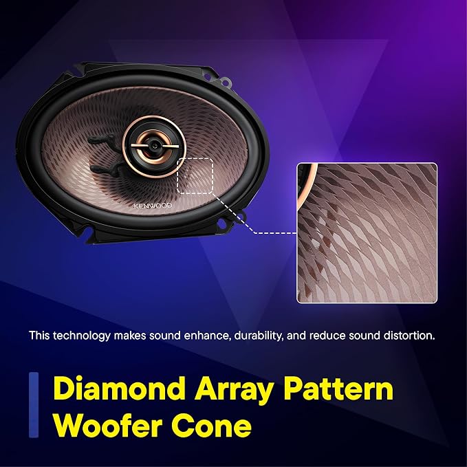 Kenwood KFC-693 6" x 9" 5-Way Concert Series Car Speakers – 650W Peak Power, Polypropylene Woofer Cone, Balanced Dome Tweeter, Acoustic Sound Harmonizer