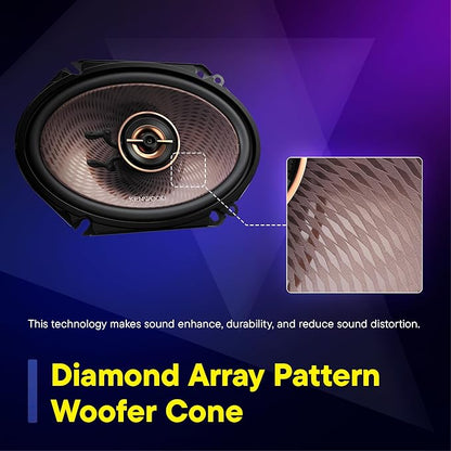Kenwood KFC-693 6" x 9" 5-Way Concert Series Car Speakers – 650W Peak Power, Polypropylene Woofer Cone, Balanced Dome Tweeter, Acoustic Sound Harmonizer