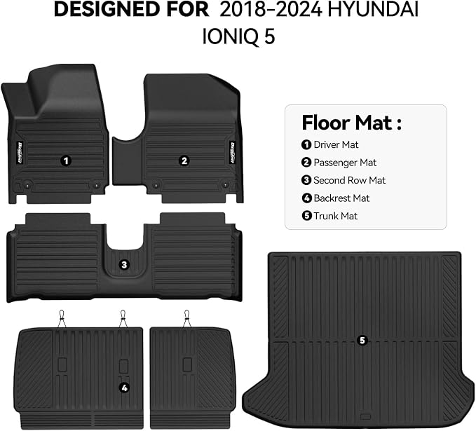 Floor Mats for 2018-2024 Hyundai Ioniq 5, Trunk Mat and Backrest Mat All Weather TPE Protector for Hyundai Ioniq 5 Accessories