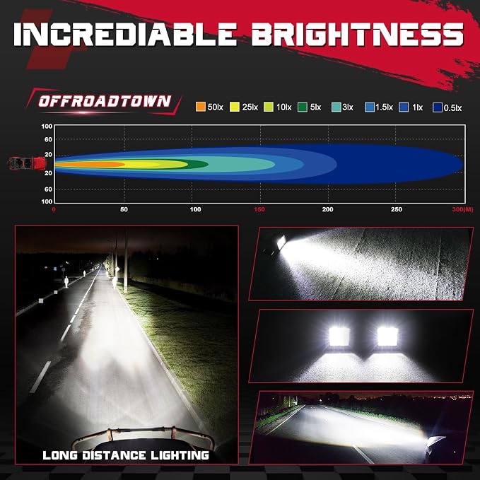 OFFROADTOWN LED Cubes 3" 100W CREE LED Pods with Wiring Harness and Black Cover Spot Off Road Driving Lights Ditch Light Fog Light for Trucks Pickup Motorcycle UTV ATV SUV Boat