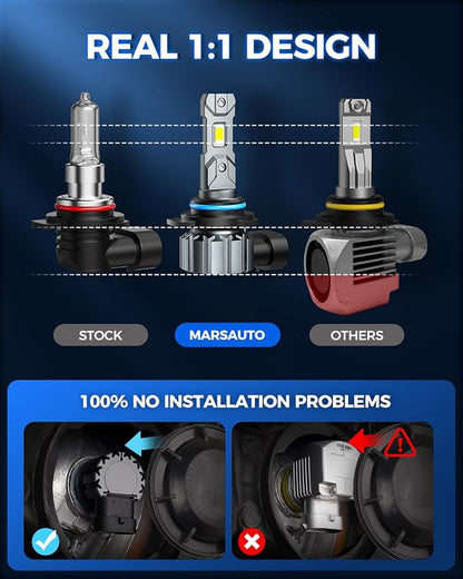Marsauto 9012 Light Bulbs, 30,000LM 8X Brighter 6000K Cool White, 1:1 Mini Size IP68 Waterproof 9012 Fog Lights, Quick Installation, Pack of 2