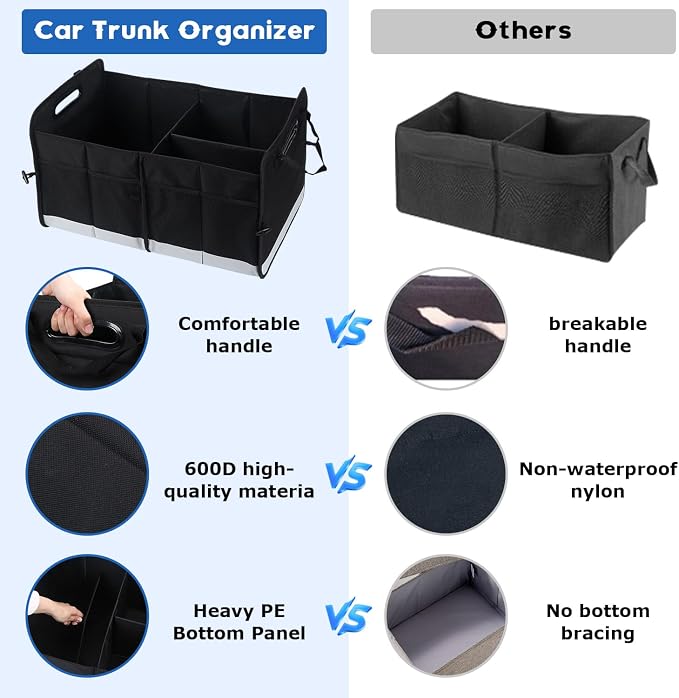 AOPHY Car Trunk Organizer, 72L Large Capacity Waterproof Auto Storage with Non-Slip Bottom Strips, Collapsible Cargo Organizer for Suv, Truck, Sedan, Portable Car Accessories for Women Men