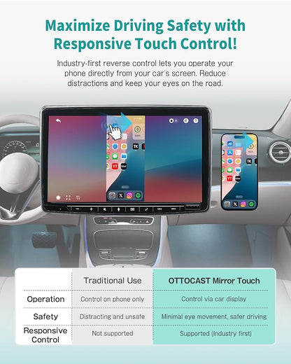 Ottocast Mirror Touch - Wireless CarPlay & Bi-Directional Phone Mirroring Adapter - Dual Mode, Plug & Play Upgrade for Factory Wired Cars (2016+)