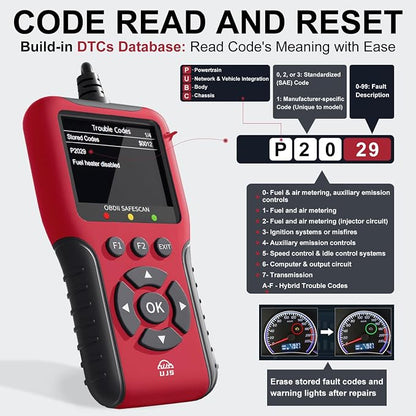 2026 Enhanced Universal OBD2 Scanner, Check Engine Code Reader - 65000+ Fault Codes, Live Data, I/M Readiness, Battery Voltage Check, Read & Clear Error Codes for All OBDII Protocol Car 1996+(Red)