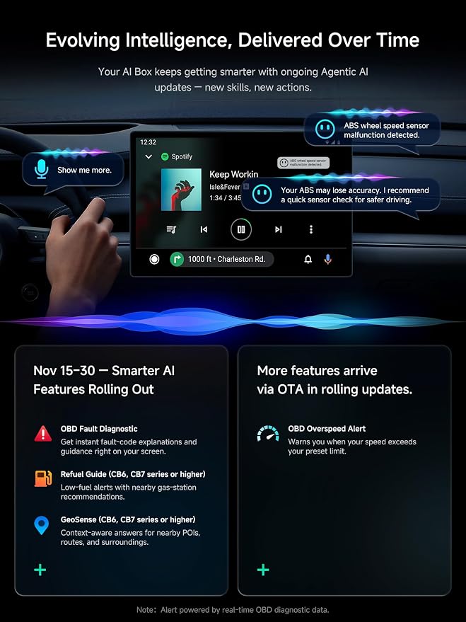 Wireless Carplay Adapter - Magic AI Box CarPlay Android Auto Wireless, Dual Wi-Fi & BT, Gen AI, HDMI Output, USB Playback, Video Box for YouTube, Netflix, Prime Video, Spotify CB4DT