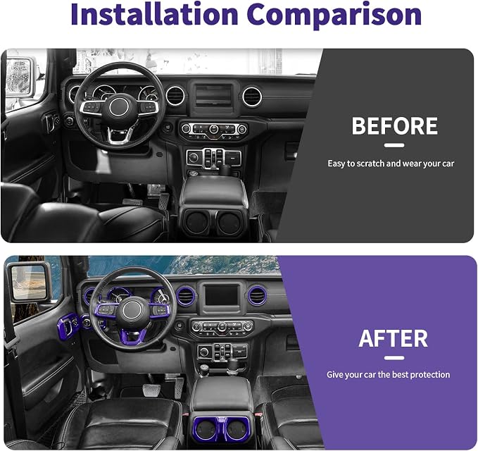 21PCS Full Set Interior Trim Kit for 2018-2023 Jeep Wrangler JL JLU,Side Outlet Door Handle Bowl Roof Reading Light Cover Trim (Purple)