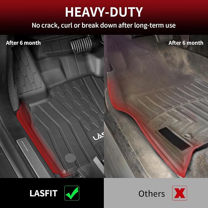 LASFIT Floor Mats for 2019-2023 Lincoln Nautilus & 2016-2018 Lincoln MKX, Custom Fit Full Coverage TPE Floor Liners, All Weather Front Rear Set, Black