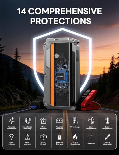 Sharmeal 6000A Car Battery Jump Starter Up to All Gas & 10.0L Diesel Engine, Car Battery Jumper Starter Portable 12V Jump Box with USB Output, Storage Case, LED Flashlight