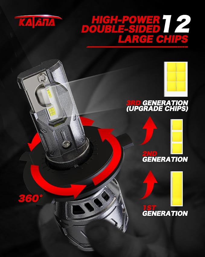 Katana H4 Bulbs, 9003 Light Bulb 400% Brightness 6500K Xenon White Extremely Super Bright Plug and Play Mini Size Fog Light,Pack of 2