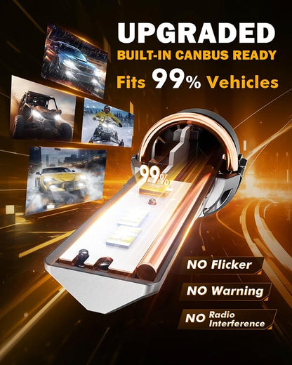 Auxbeam F18 Series H4 9003 Fog Lights, 22000LM H4 Powersport Light for Off-Road Use or Fog Light-2 Pack