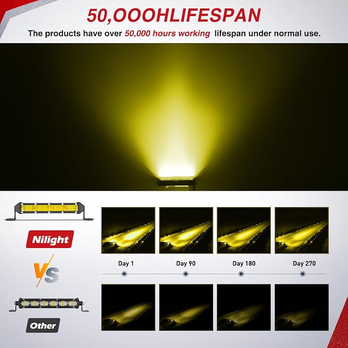 Nilight Slim LED Light Bar 2Pcs 7 Inch 16LED Single Row Spot Flood Combo Yellow Off Road Work Driving Fog Lighting for 12V 24V ATV UTV Pickup Truck Tractor Boat