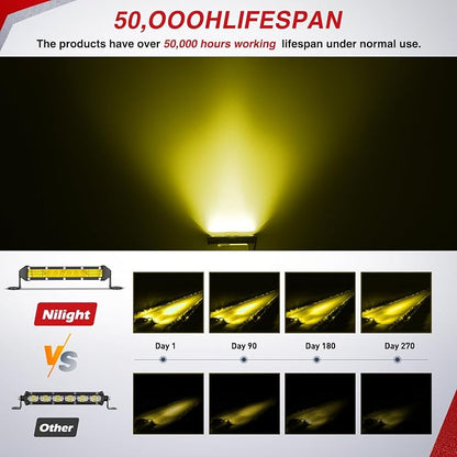 Nilight Slim LED Light Bar 2Pcs 7 Inch 16LED Single Row Spot Flood Combo Yellow Off Road Work Driving Fog Lighting for 12V 24V ATV UTV Pickup Truck Tractor Boat