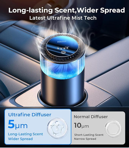 Hitolza Smart Car Air Fresheners, Ambient Light & Mist, Auto On/Off, Adjustable Intensity Car Air Freshener Diffuser, Fragrance Lasts 6 Months, Built-in Battery, Scent Refill X2 - Osmanthus Orchid