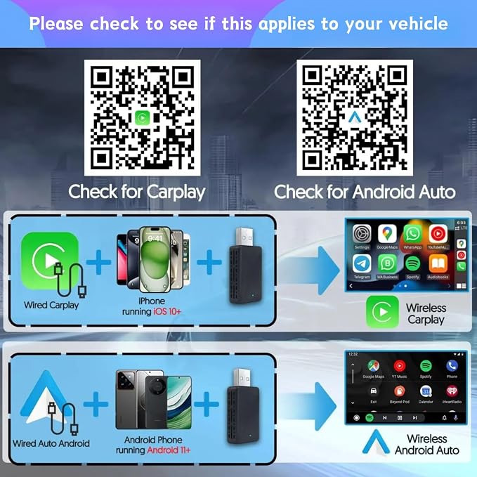 Wireless CarPlay & Android Auto Adapter, 2-in-1 Mini AI Box, Fast, Stable Connection for Convert Wired to Wireless Car Play Adapter - No Latency Plug and Play car Accessories