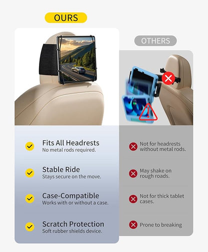 FANGOR 4 Pack Tablet Holder for Car